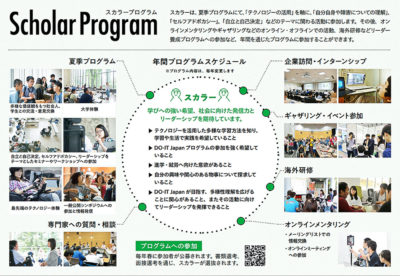 障害のある若者からリーダーを育てる 03