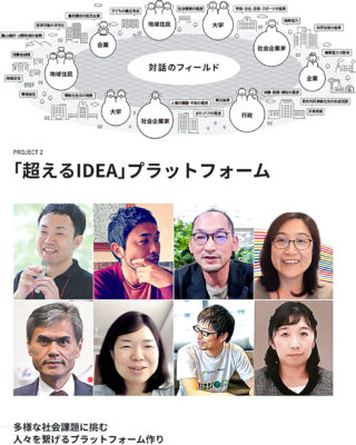 週15分から働けるディーセント・ワークを生む地域モデルを創出する 02